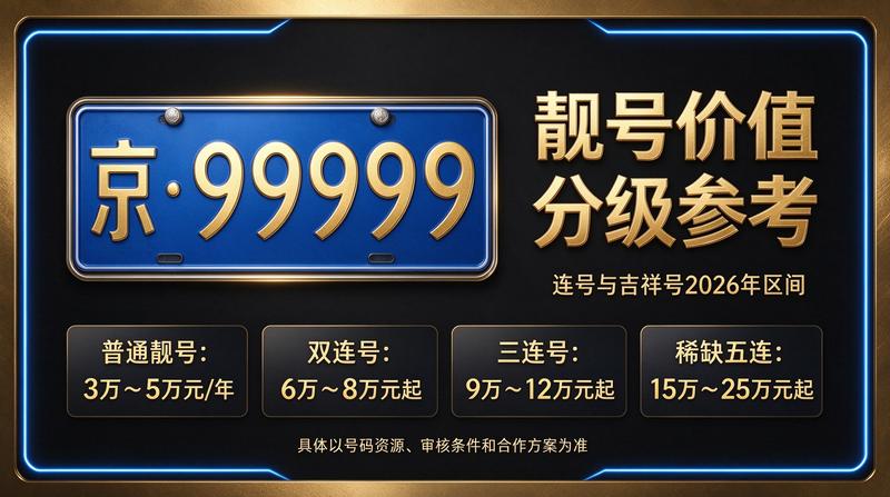 北京租车服务